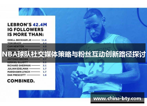 NBA球队社交媒体策略与粉丝互动创新路径探讨