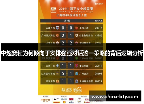 中超赛程为何倾向于安排强强对话这一策略的背后逻辑分析