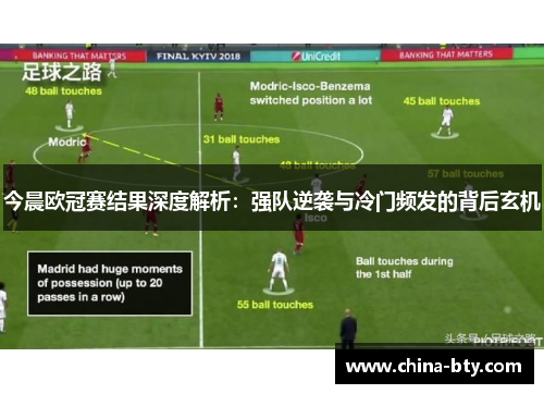 今晨欧冠赛结果深度解析：强队逆袭与冷门频发的背后玄机