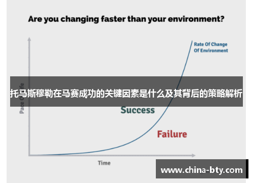 托马斯穆勒在马赛成功的关键因素是什么及其背后的策略解析