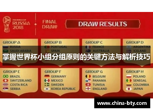 掌握世界杯小组分组原则的关键方法与解析技巧