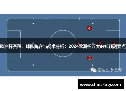 欧洲杯赛程、球队阵容与战术分析：2024欧洲杯五大必知预测要点