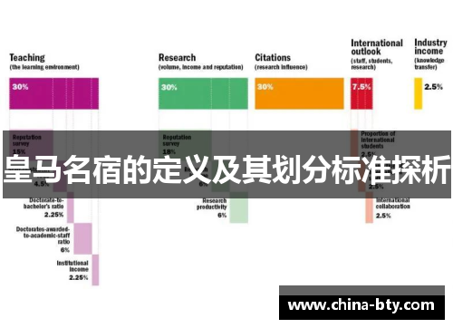 皇马名宿的定义及其划分标准探析