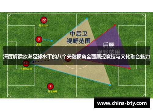 深度解读欧洲足球水平的八个关键视角全面展现竞技与文化融合魅力