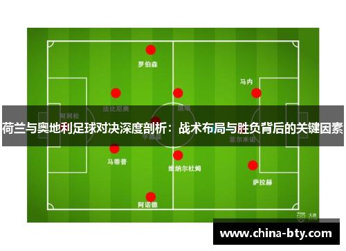 荷兰与奥地利足球对决深度剖析：战术布局与胜负背后的关键因素