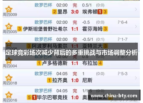 足球竞彩场次减少背后的多重挑战与市场调整分析 足球竞彩场次减少背后的多重挑战与市场调整分析