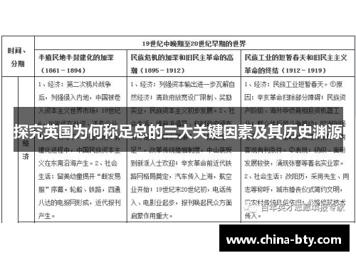 探究英国为何称足总的三大关键因素及其历史渊源