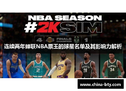 连续两年蝉联NBA票王的球星名单及其影响力解析