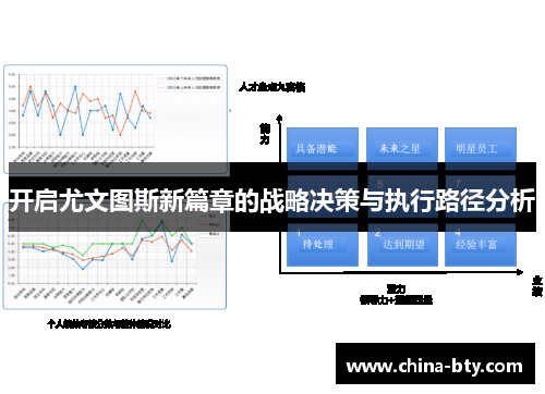 开启尤文图斯新篇章的战略决策与执行路径分析